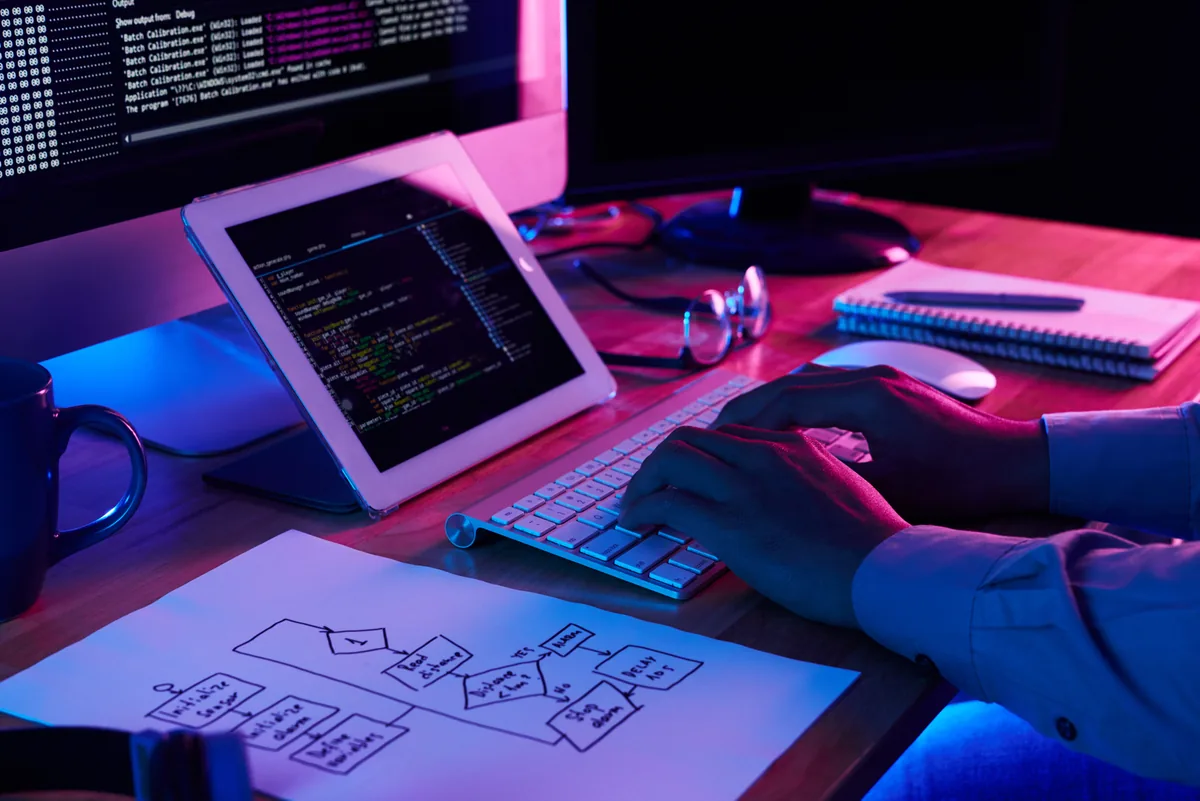 Website development key capabilities